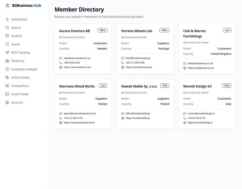 Member Directory