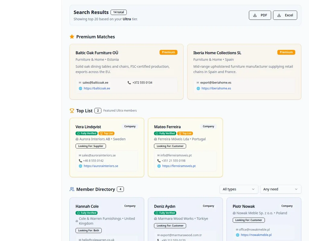 AI Partner Matching